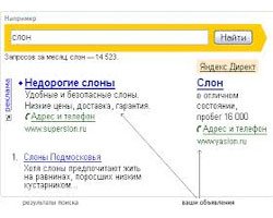 Секреты поисковой системы «Яндекс»