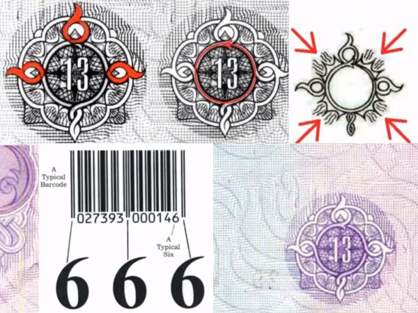 Уловка Дьявола: Российский паспорт наполнен сатанинскими символами не случайно