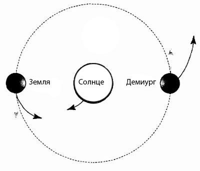 Близнец Нибиру. В Солнечной системе нашли 11 планету